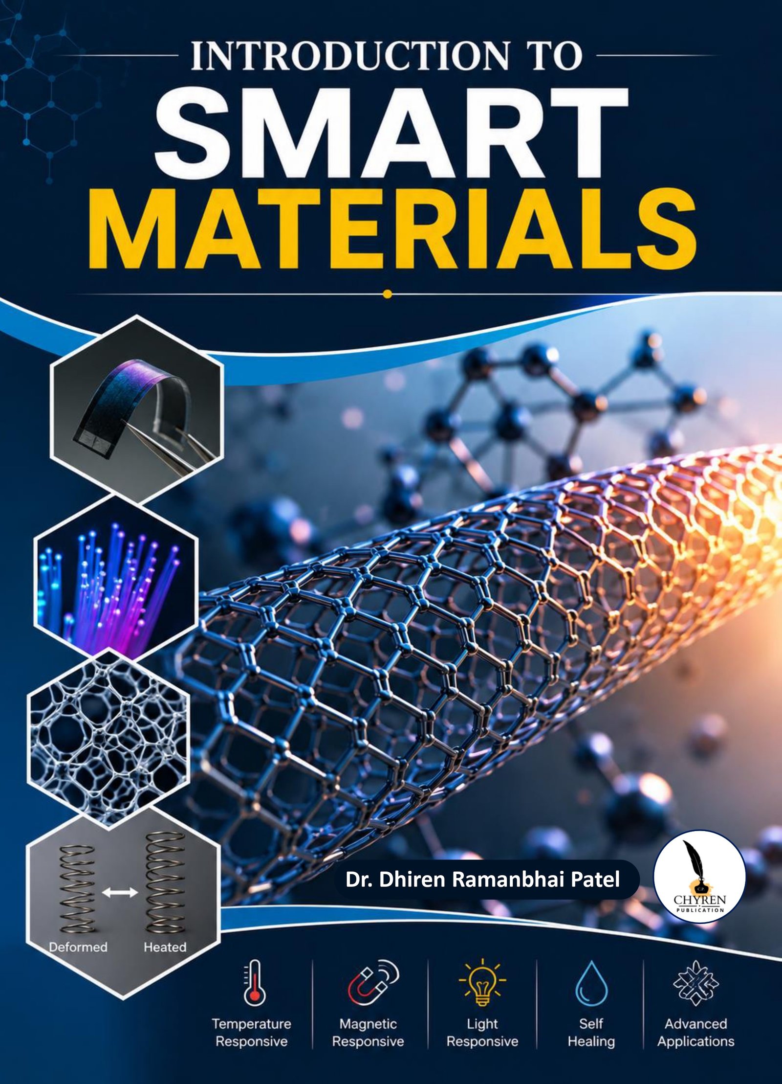 INTRODUCTION TO SMART MATERIALS