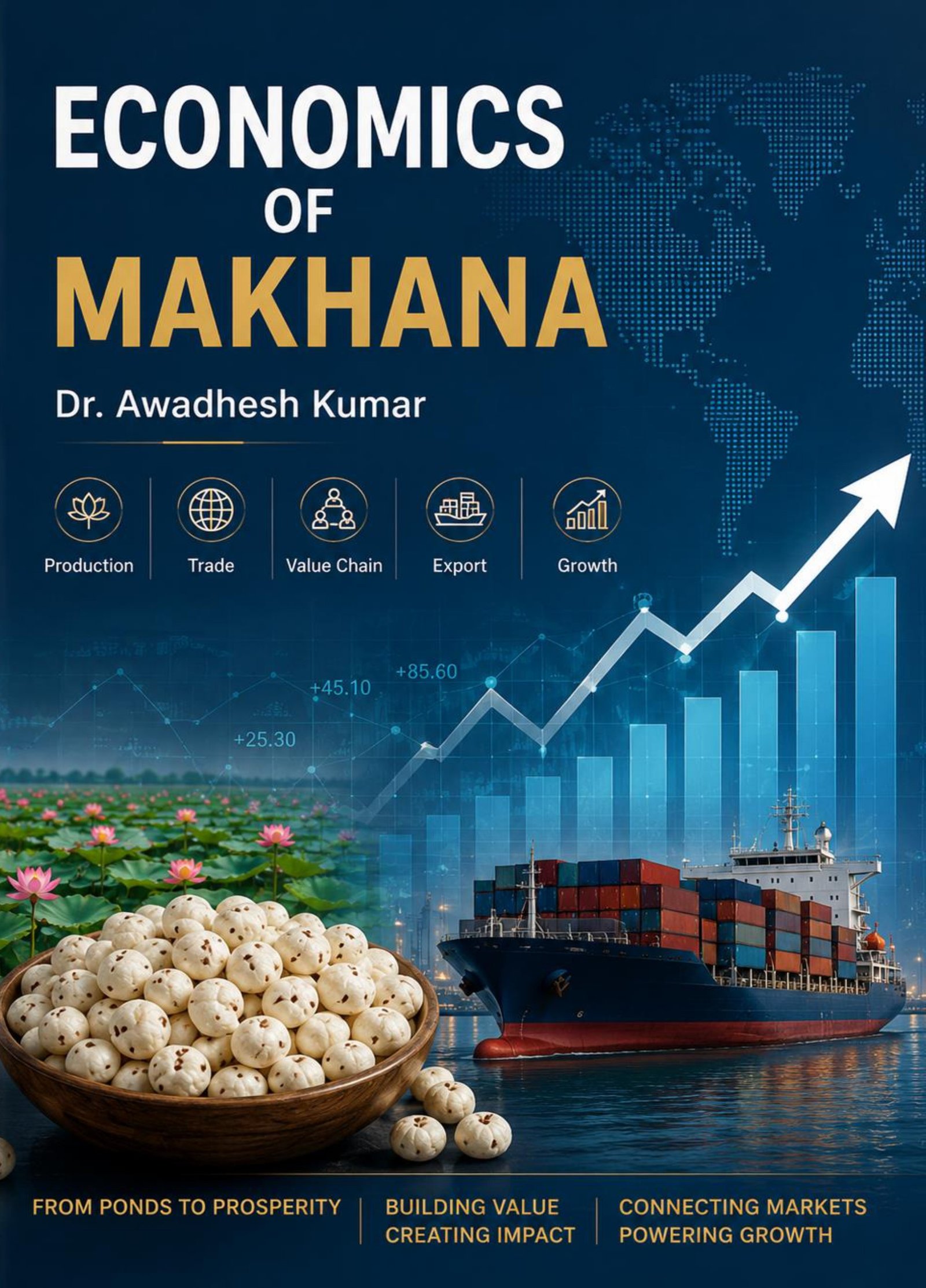 Economics of Makhana