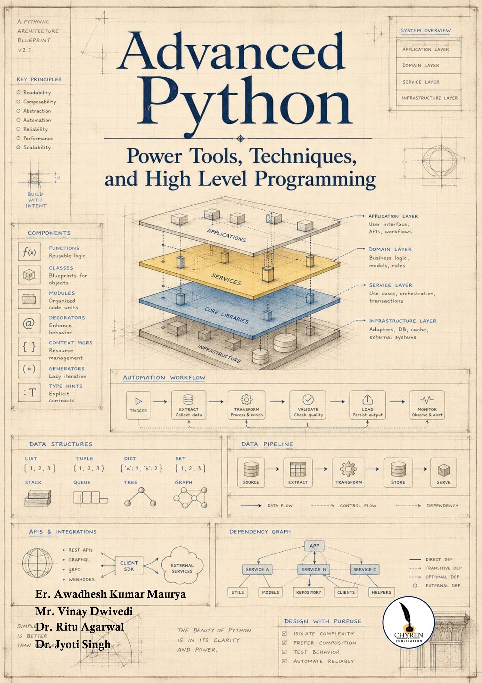 Advanced Python Power Tools, Techniques, and High-Level