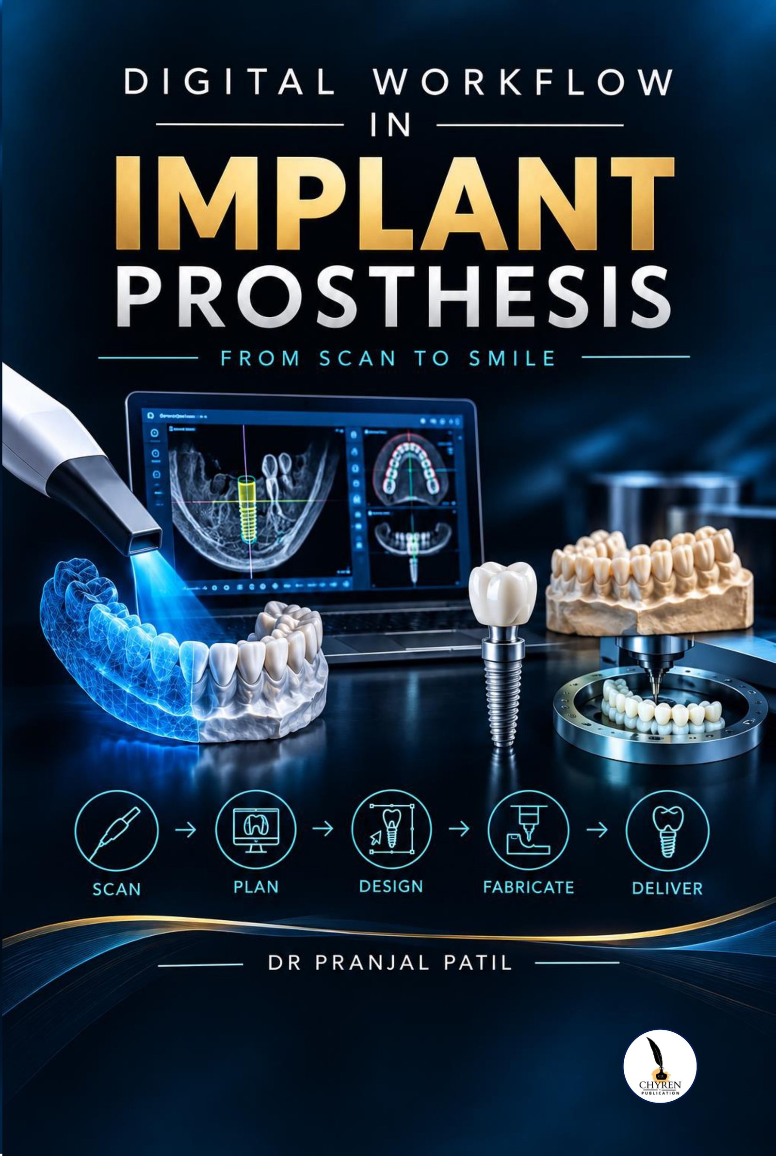Digital workflow after implant placement